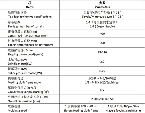 摩托車胎成型機.jpg