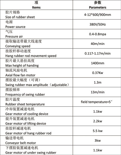 膠片冷卻線.jpg