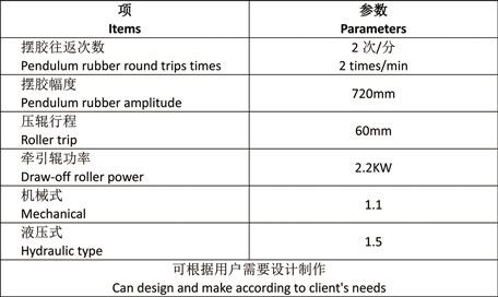 自動翻膠機.jpg